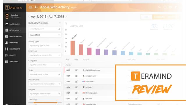 employee monitoring software mac